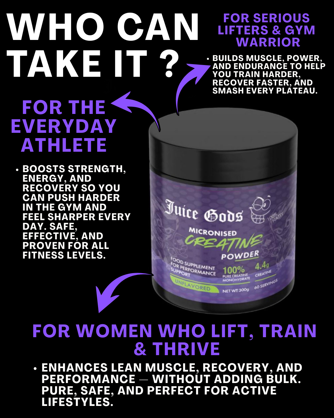 100% MICRONISED CREATINE