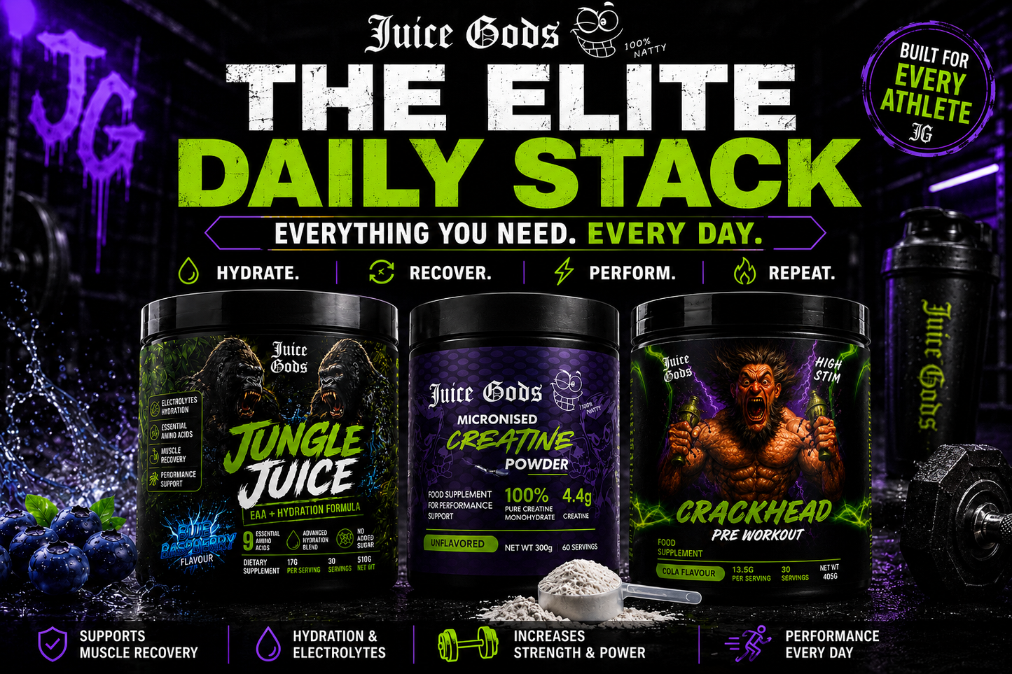 The ELITE DAILY Stack