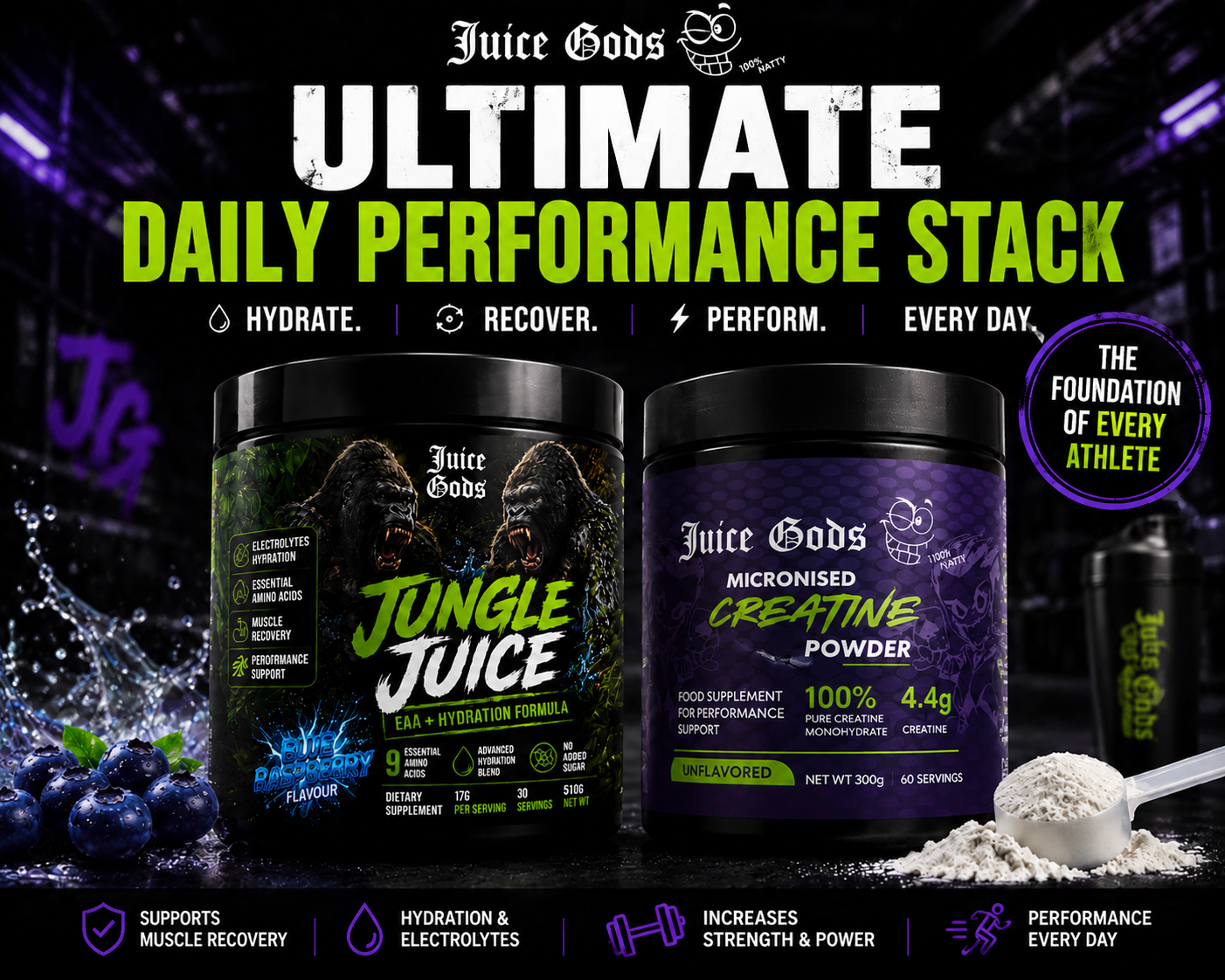 Ultimate Daily performance Stack