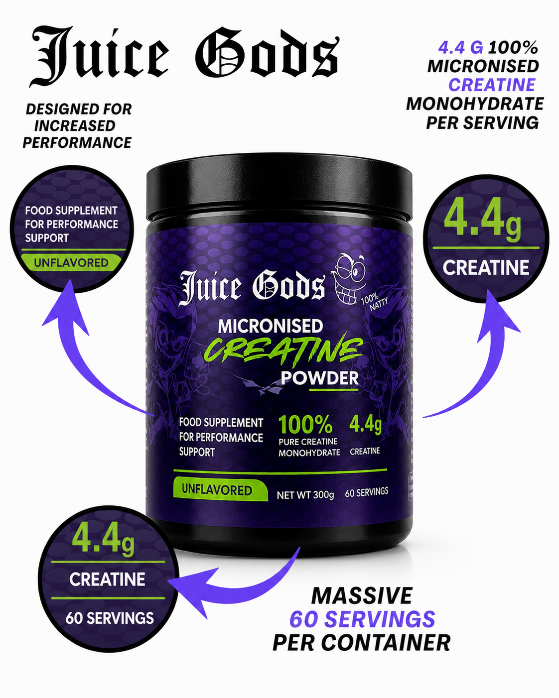 100% MICRONISED CREATINE