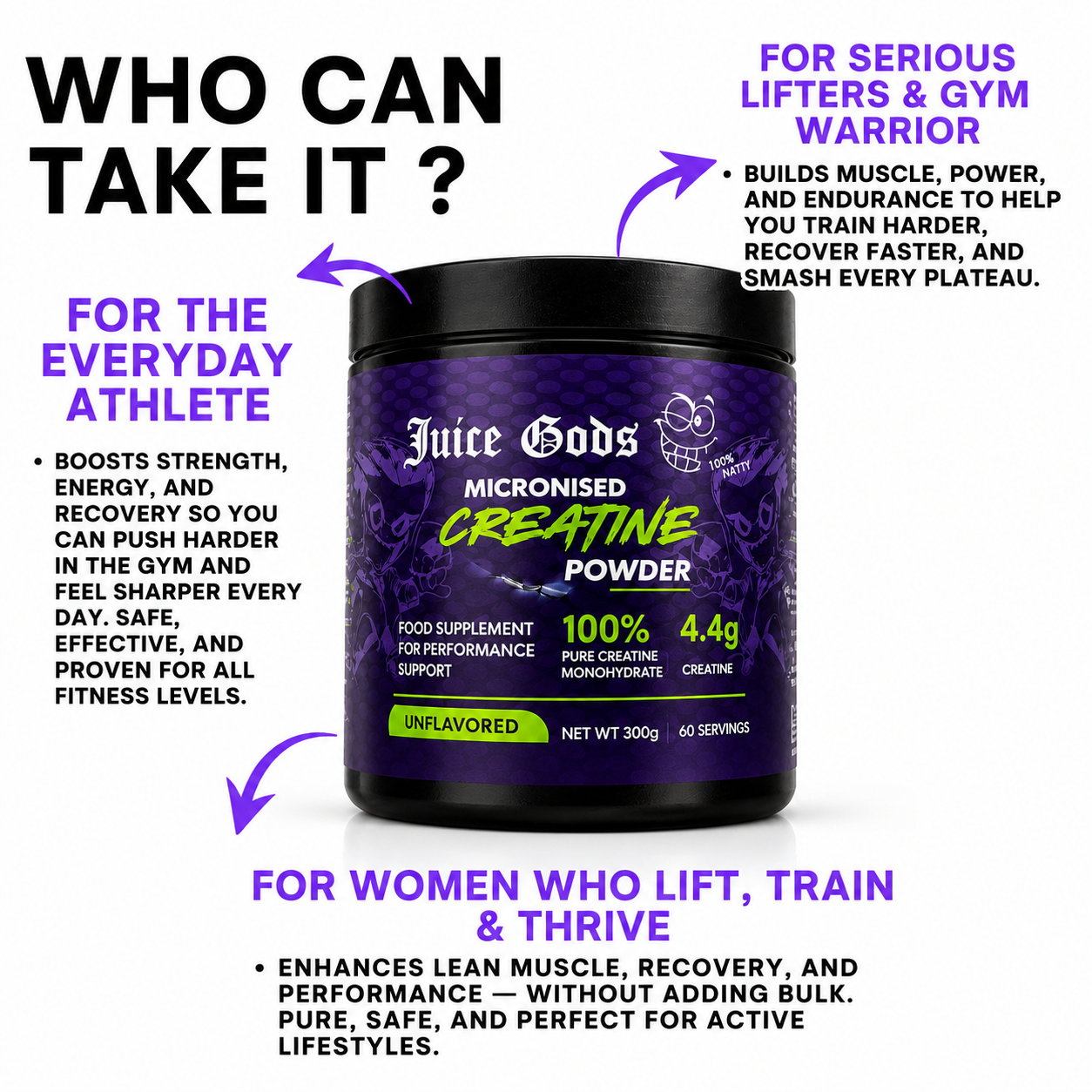 100% MICRONISED CREATINE