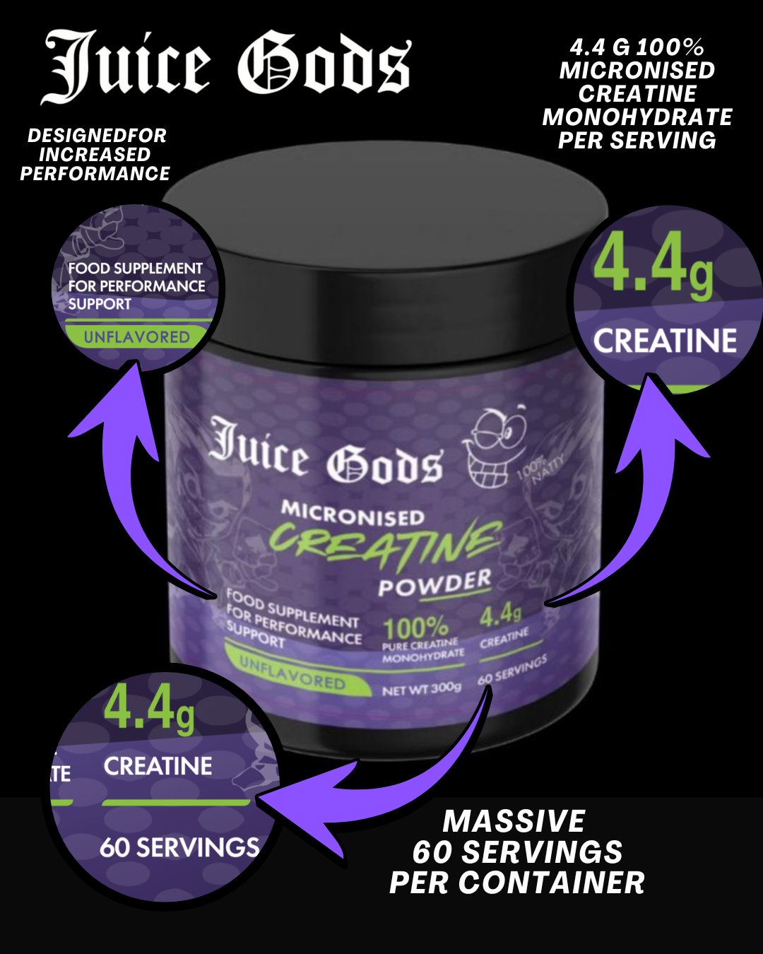 100% MICRONISED CREATINE